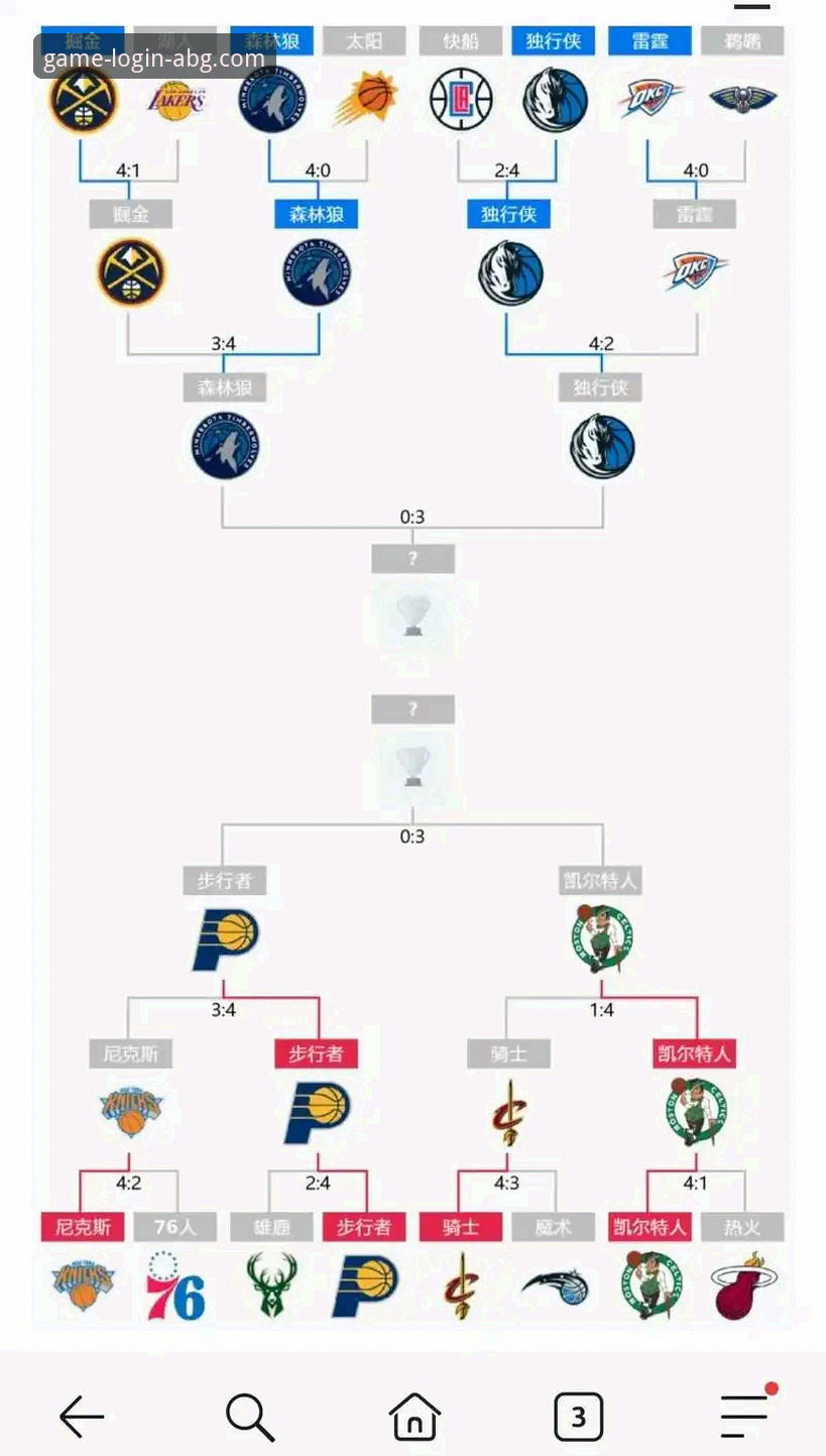 欧博ABG网页版 NBA赛事深度复盘与数据解析操作教程:以骑士险胜魔术为例