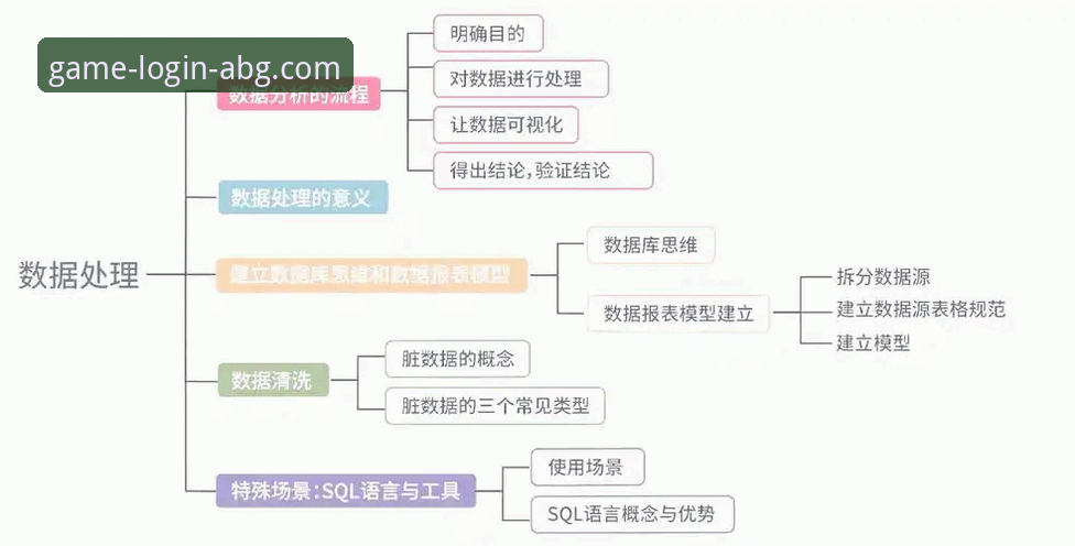 欧博ABG平台随时随地玩指南：从下载到实战的全流程详解