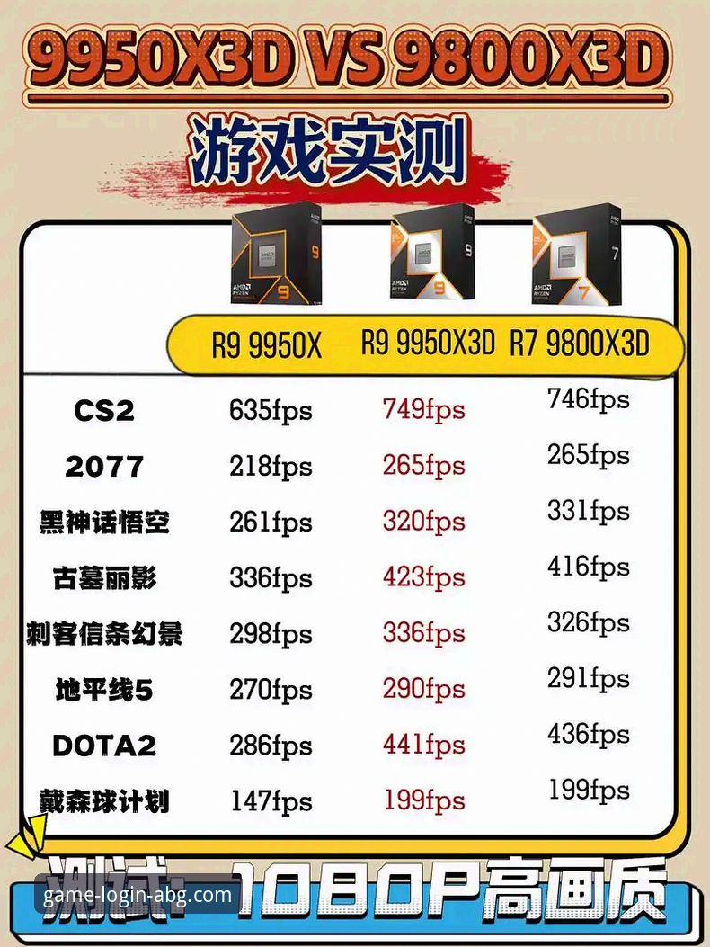 欧博ABG娱乐体验vs传统游戏平台：专业玩家的选择对比指南