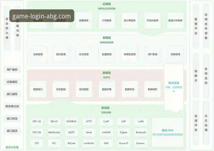 欧博游戏平台下载 欧博游戏平台下载全面解析:从平台架构到用户体验的深度剖析