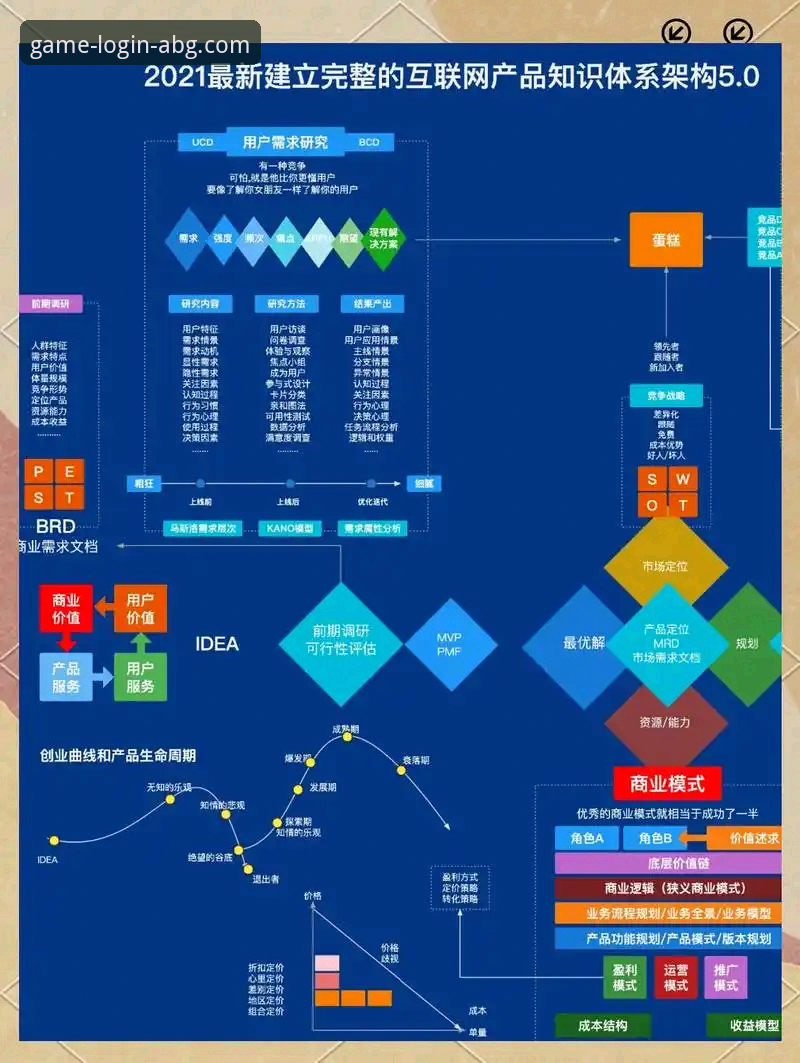 2026ABG官方网站深度分析：欧博ABG平台的技术架构与用户体验全面解析